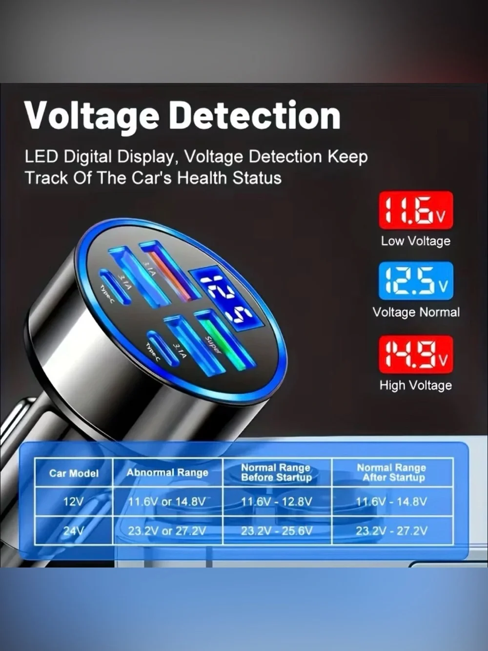 Car USB Charger with Fast Charging 6-Port Black Digital Display Multiple Devices